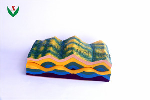 Geographic Model Fold <strong>Structure</strong> and Its Geomorphological Evolution School Geology Class Geography Teaching Aids Learning - Product Image 5