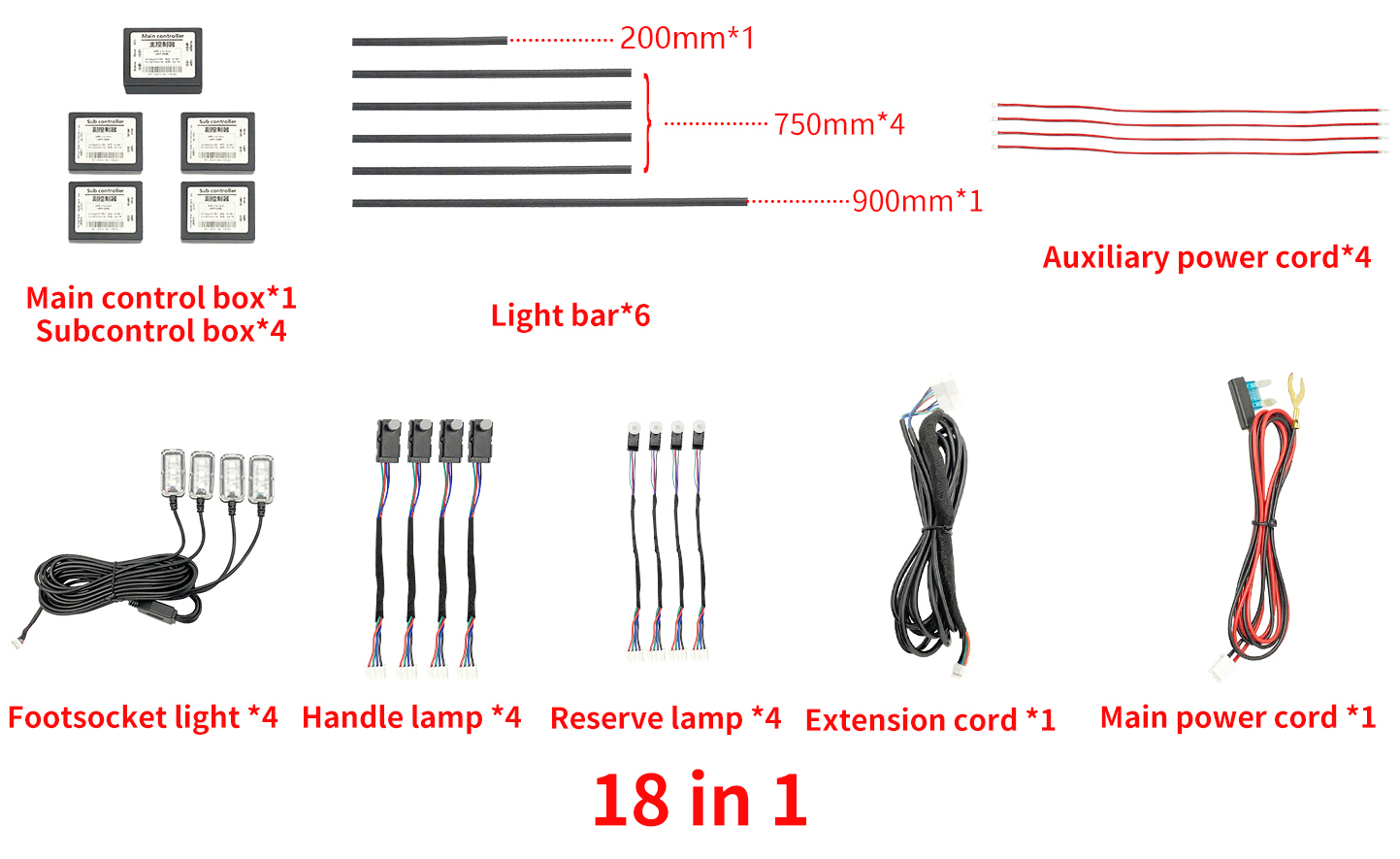 Colourful 18 in 1 (Universal)