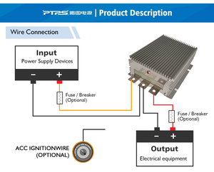 18V to 40V Dc to Dc <strong>Output</strong> 48V 15A boost Converter Module for Industrial Equipment - Product Image 5