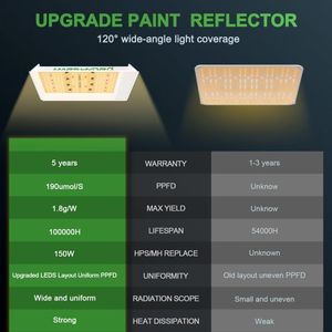 Abd ücretsiz kargo! 100 W <span class=keywords><strong>LED</strong></span> büyümek ışık 2x2ft tam spektrum büyüyen lambalar için hidroponik kapalı bitkiler 100 Watt Mars hidro TS-600