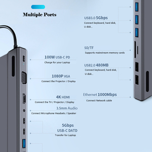 14 in 1 porta multipla VGA SDTF USBA RJ45 PD HDMI USB C adattatore Hub caricatore supporto da tavolo Dock Station supporto di ricarica - Product Image 3