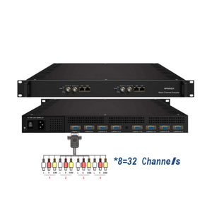 MPEG4 SD H.264 Mehrkanal-AV zu IPTV 16 32 48 CVBS-Eingang IP-Ausgang Video-Encoder für Live-Stream-Übertragung - Product Image 5