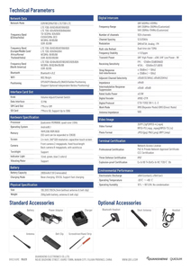 MAX11 zello 4G POC <span class=keywords><strong>DMR</strong></span> Analoge Radio Telefon kamera Bluetooth GPS Intercom IP68 Kommunikation Mobiltelefon Walkie Talkie anrufen