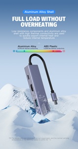 OEM ODM Computer Accessories 6 in 1 Type c Usb Hub, Compact Design USB HUB Gigabit Ethernet Adapter with 4K60Hz <strong>HD</strong>-MI Port - Product Image 2