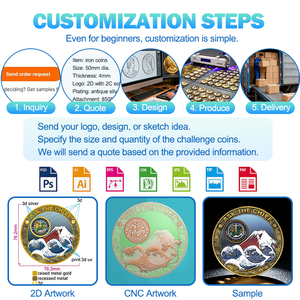 Tùy Chỉnh Đồng Xu Bộ Sưu Tập Nhà Sản Xuất Cá Nhân Men Mạ Vàng Kim Loại Lưu Niệm Tiền Xu Kỷ Niệm Tùy Chỉnh Thách Thức Đồng Xu - Product Image 4