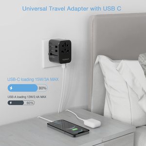 Super Mini Pd <strong>17w</strong> Gan 3C1C+AC Fast Charge Usb C Wall Adapter Double-fuse Protection Universal Plug Travel <strong>Charger</strong> - Product Image 4