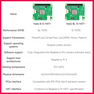 13Tops 26Tops Hailo 8 8L AI-Beschleunigung modul benötigt wenig Platz für Raspberry Pi 5