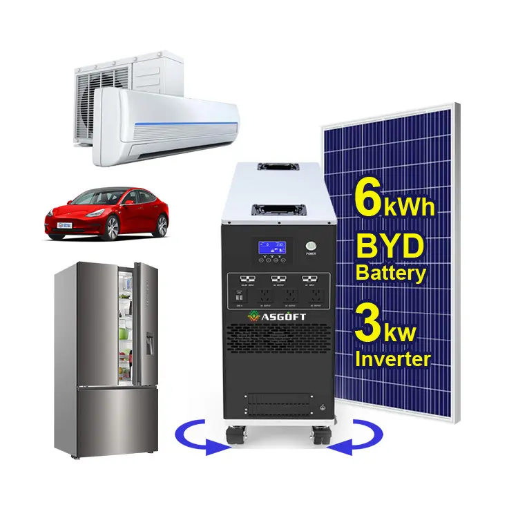 ドイツ倉庫高速配信EUオールインワンインバーターとLiFePO4リチウム電池太陽光発電機3000wポータブル発電所