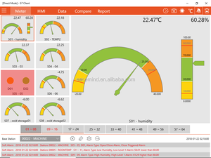 Monitoreo de la calidad del aire de alta precisión Módulo de sensor de gas inalámbrico IoT Módulo de sensor Pm2.5 Monitor de contaminación del aire PM 25