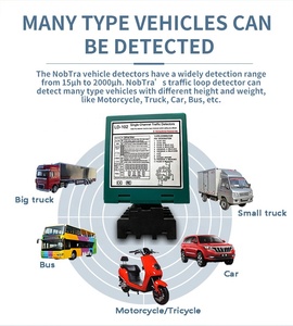 NOBLE Factory Produce <strong>Vehicle</strong> <strong>Loop</strong> Detector Top- Quality Single <strong>Channel</strong> <strong>Loop</strong> <strong>Sensor</strong> Detector - Product Image 5