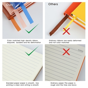 Cuaderno de tapa dura de lino con impresión personalizada, cuaderno de tapa dura de cuero con logotipo liso personalizado A4 A5 A6 - Product Image 6