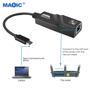 コンピュータハードウェアソフトウェアタイプC-RJ45ギガビットイーサネットRJ45LANネットワークアダプタUSBC-イーサネットアダプタ - Product Image 2