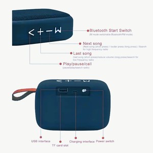 2023 Новая настройка беспроводной Bluetooth аудио динамик с USB зарядное устройство для автомобильного использования - Product Image 5