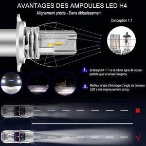 ระบบไฟส่องสว่างอัตโนมัติ M3 56W หลอดไฟหน้า LED 9003 H4 - Product Image 3