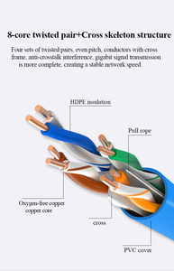 305m ethernet kabel 18 24 <strong>awg</strong> utp ftp cat 5 e cat6 cat 6 7 8 network <strong>cable</strong> with shield - Product Image 5