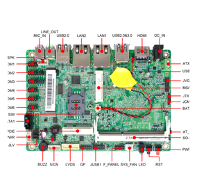 Scheda madre con slot di memoria SO-DIMM DDR3/VGA/HDMI/LAN/COM/USB supporto CPU processore Celeron Intel J1900 - Product Image 2