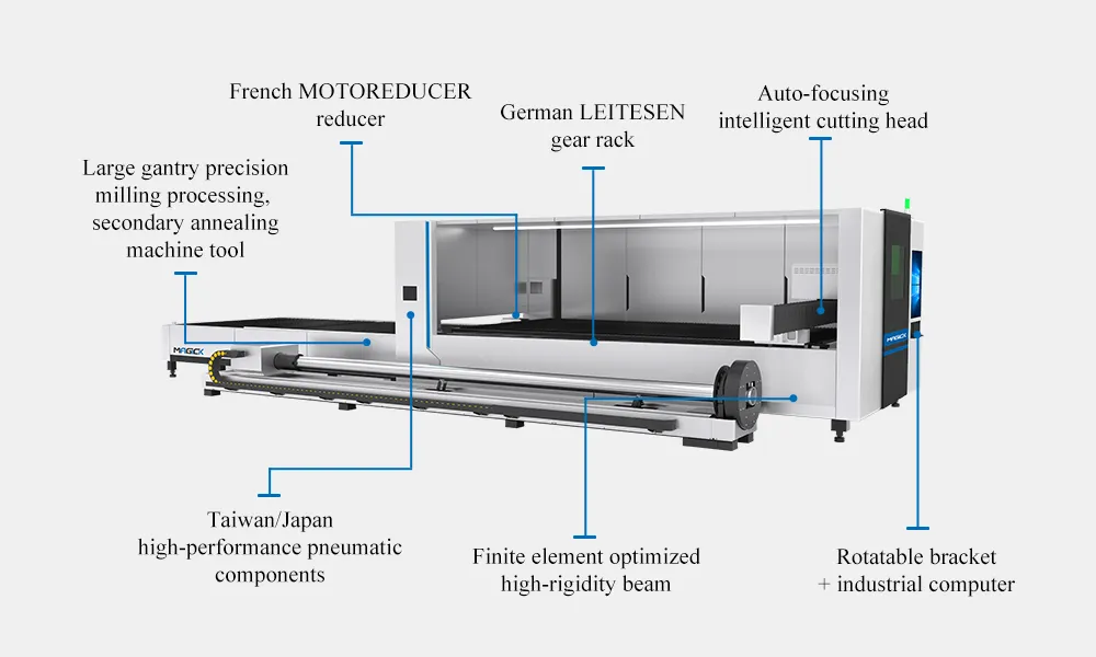 Lasers chneid maschine Hoch leistungs faser Lasers ch neiden 12000w Lasers chneid maschinen hersteller