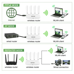 802.11ax 5Ghz router Wireless 1800Mbps porta Gigabit Easy Mesh WPA3 Router da gioco per computer AX1800 WiFi 6 Router - Product Image 6