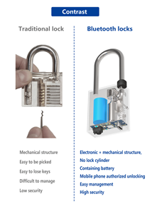 IOT smart lock con crittografia digitale e comunicazione Wireless - Product Image 4