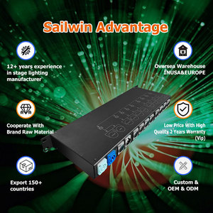 Equipos de controlador de escenario Sailwin, distribuidor de ocho vías, salida de 8 canales DMX 512, divisor de señal - Product Image 4