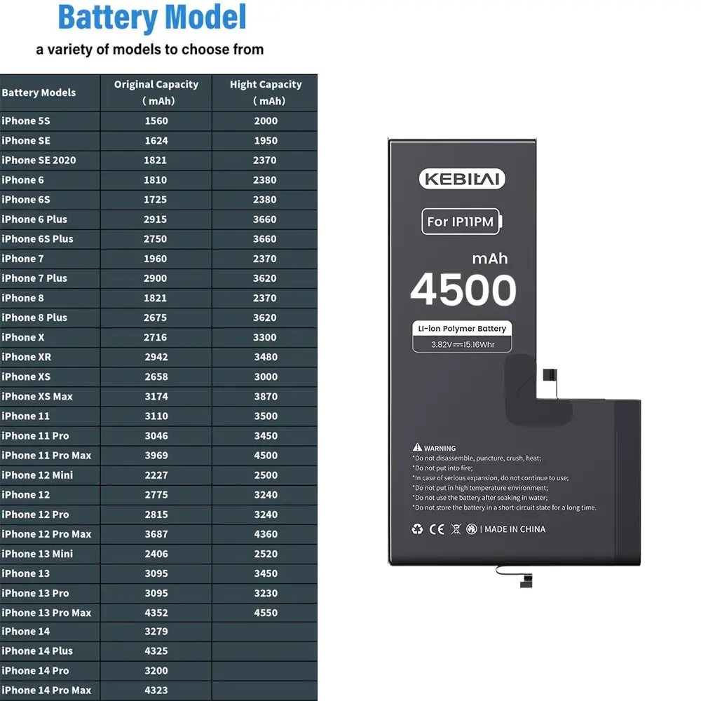 OEM Batteries au lithium haute capacité Batterie de remplacement pour téléphone portable pour iPhone 11pro max batterie de téléphone portable