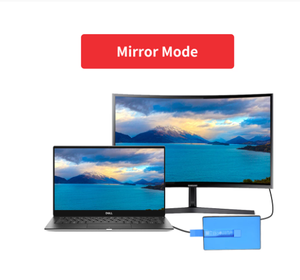 Nuevo stock 3,0 a convertidor compatible con HDMI 5 en 1 A Adaptador VGA HD DVI para Win 10 Mac Os. Convertidor de vídeo Displaylink USB 3,0