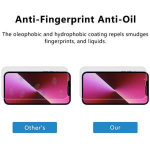 LFD636 5 Chiếc Miễn Phí Vận Chuyển Cho Phim Bảo Mật iPhone Bảo Vệ Màn Hình Điện Thoại Di Động Chống Sốc Và Chống Gián Điệp Để Chống Nhìn Trộm - Product Image 3