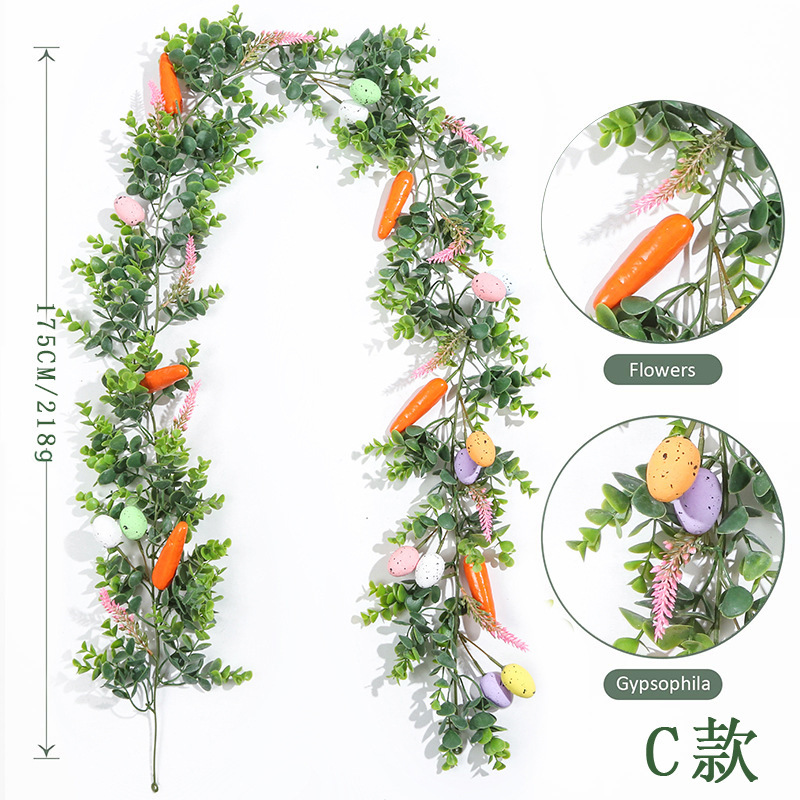 Type C