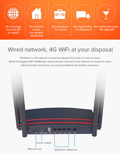 QLOCOM Unlocked LTE <strong>4G</strong> Wireless Router 1200Mbps Dual Band 802.11AC Wifi <strong>4G</strong> LTE Wifi Modem with Sim Card Slot with <strong>Ethernet</strong> Port - Product Image 5