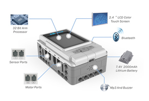 Education Solution STEAM Robot Kit Educational Secondary <strong>Coding</strong> Development Robot <strong>Coding</strong> Kits Super AI Tracking Robot Code Build