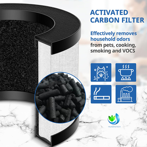 Nhà máy tùy chỉnh 3-in-1 H13 <span class=keywords><strong>HEPA</strong></span> lọc thay thế bộ lọc tương thích với tolife TZ-K1 Máy lọc không khí MK01 MK06 Máy lọc không khí lọc - Product Image 3