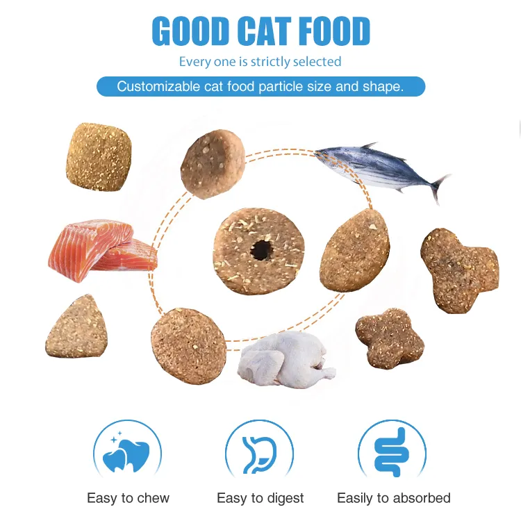 OEM ODM Factory Wholesale High Quality 100% Natural Chicken Formula Dry Pet Cat Food