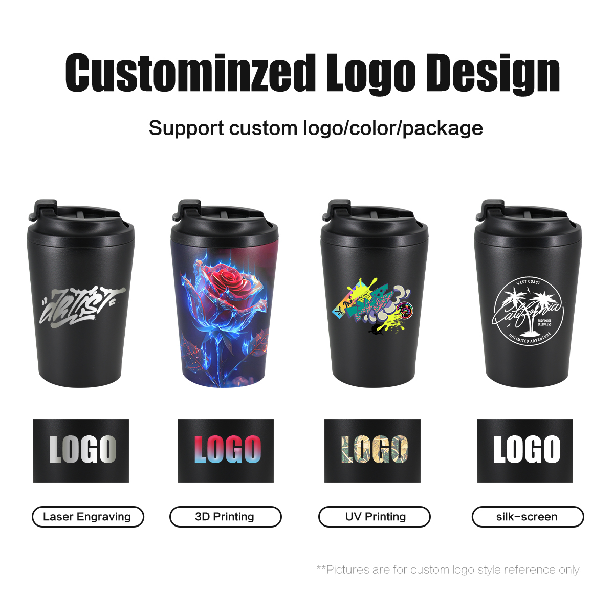 Impression du logo