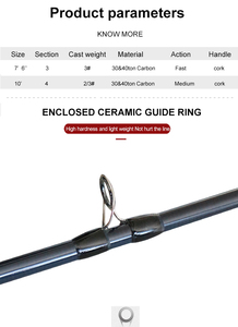 Uçan olta 10 ayaklar 3m 3 bölüm yüksek karbon yüksek yapılandırma uçan olta 2/3/#3 # - Product Image 3