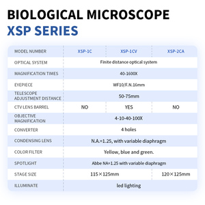 Electric <strong>Microscope</strong> Capable of Connecting Display Screen or <strong>Computer</strong> <strong>Digital</strong> Usb Scientific <strong>Microscope</strong> - Product Image 2
