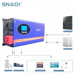 离网纯正弦波功率逆变器3050Hz/60hz输出频率24VDC/48VDC输入电压 - Product Image 6