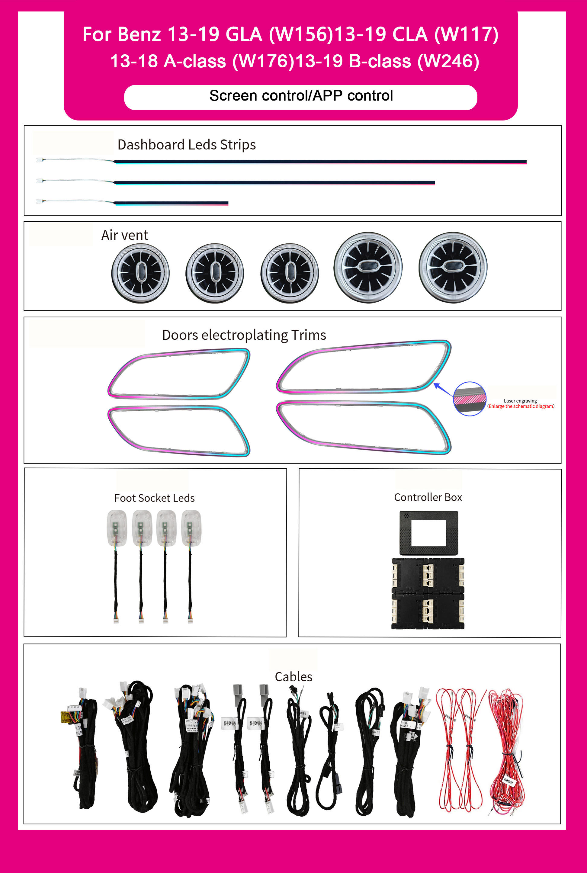 Pour CLA/GLA/A/B-Class-ensemble de 2 pièces