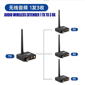 音频2.4G无线数字音频发射器和接收器TX RX RCA输入和输出50米宽范围