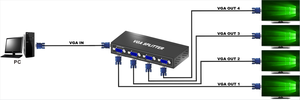 Divisor VGA de 4 puertos de 250MHz para 1 computadora 4 pantallas 1 entrada 4 salidas divisor VGA 1x4 Max 1920x1440