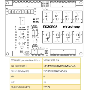 DC 12V 24V 8CH <strong>Wifi</strong> Relay 30Pin <strong>ESP32</strong> Programmable Expansion Board Modbus RS485 IO <strong>Module</strong> for Smart Switch - Product Image 6