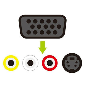 VGA SVGA a S-Video 3 RCA AV TV Out Cable Adaptador Convertidor Monitor de computadora - Product Image 2