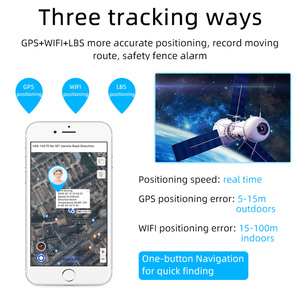 Anpassen der App Cloud Server Netty-Architektur UWB GPS-Software zur synchronen Daten verwaltung Smartwatch TCP/IP-Https Lora