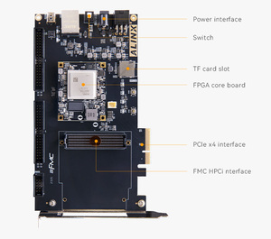 Placa FPGA ALINX Xilinx Artix UltraScale + XCAU15P FMC HPC AXAU15