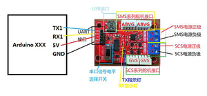 Feetech 24 в 85 кг. Бесщеточный робот-сервопривод RS485 Modbus-RTU SM8524BL с последовательным управлением см - Product Image 6