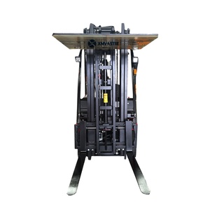 Compre Abrazadera estabilizadora de carga Inverta | Función de rotación y empuje de palés | Accesorio de montacargas para un manejo seguro - Product Image 3