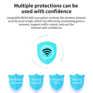 Topleo 4G ağ wifi yönlendirici deneyimi kablosuz sim kart açık yönlendirici mini ups wifi yönlendirici - Product Image 6