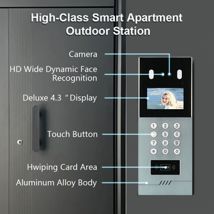 Integriertes Zugangs kontroll-und Video-Intercom-System für die Gesichts erkennung von Multi-Apartments im Freien zum Öffnen der Tür - Product Image 3