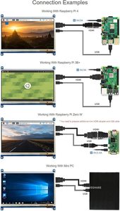 7 Zoll 1024*600 IPS TFT LCD P+G USB kapazitiver Touchscreen Raspberry Pi 3 4 Touch-Display-Modul - Product Image 3