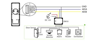 Software en la nube Aplicación móvil Android OS WiFi/4G/GPS/Lector de tarjetas de identificación incorporado Máquina biométrica Reconocimiento facial - Product Image 6