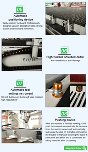Heavy Duty Multifunction <strong>CNC</strong> <strong>Router</strong> Machine Wood <strong>ATC</strong> <strong>Router</strong> Run Smoothly